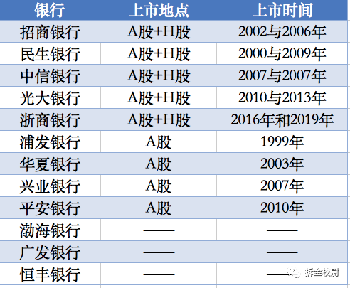 澳门开奖结果 开奖结果2025香港