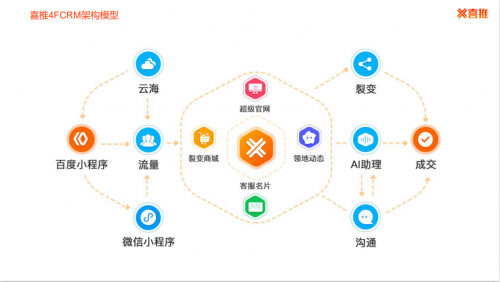 新澳门内部资料精准大全600KT