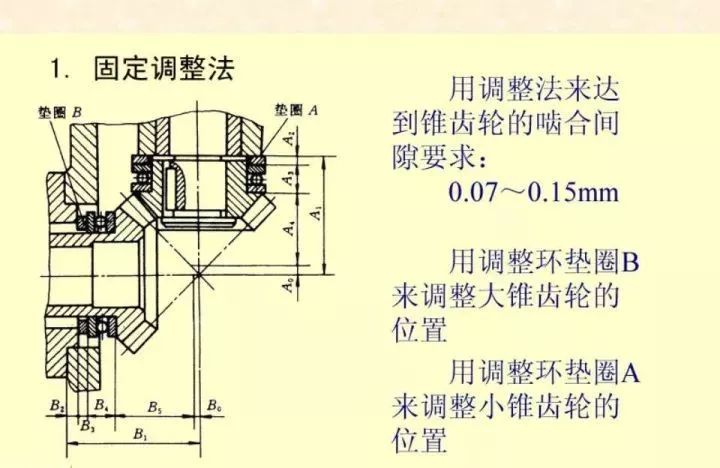 铆接设备与再生面料原材料的关系