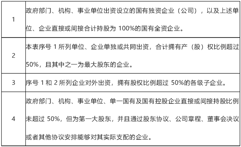 庆玲实业有限公司