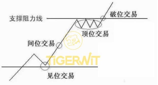 专业盘根生产厂家