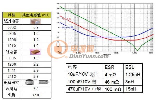 pcb按钮开关,PCB按钮开关的动态解读与实际应用说明,精细评估解析_2D41.11.32