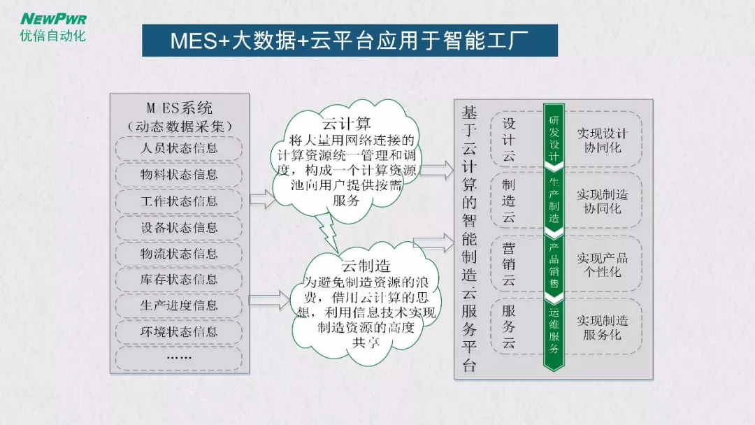 磁性板怎么使用图解,磁性板的使用指南与整体规划执行讲解——复古风格展现,可靠计划策略执行_限量版36.12.29