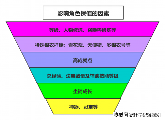 疾风幻影 第4页