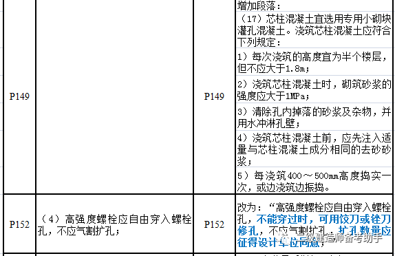 无机医用材料