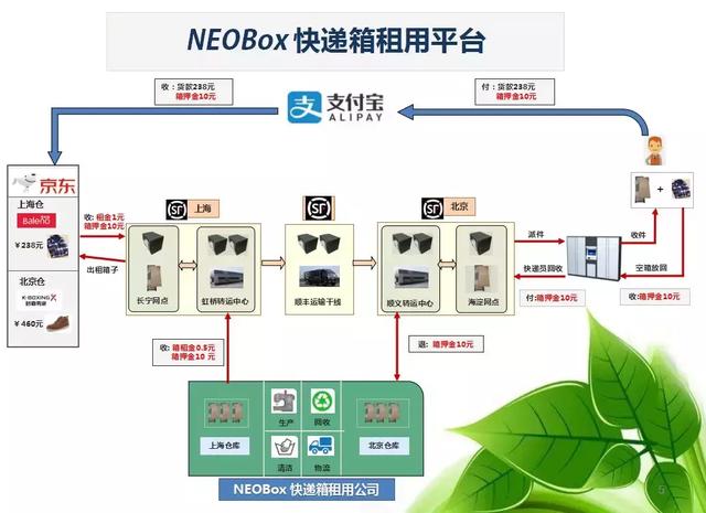 塑料制品厂联系方式