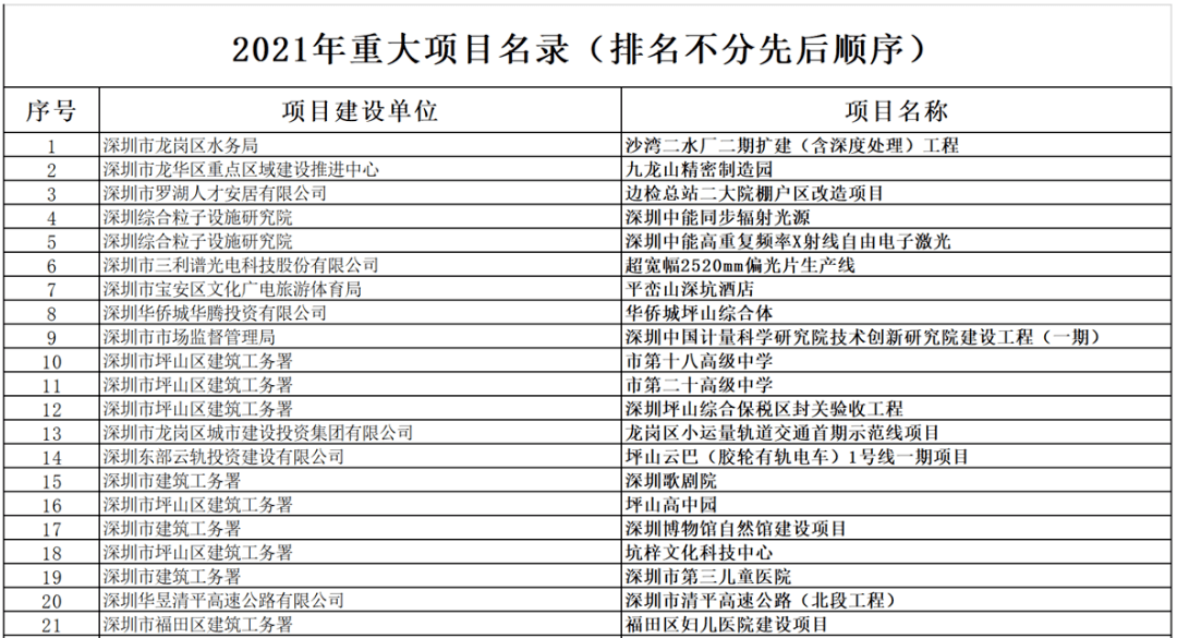 抗菌素目录