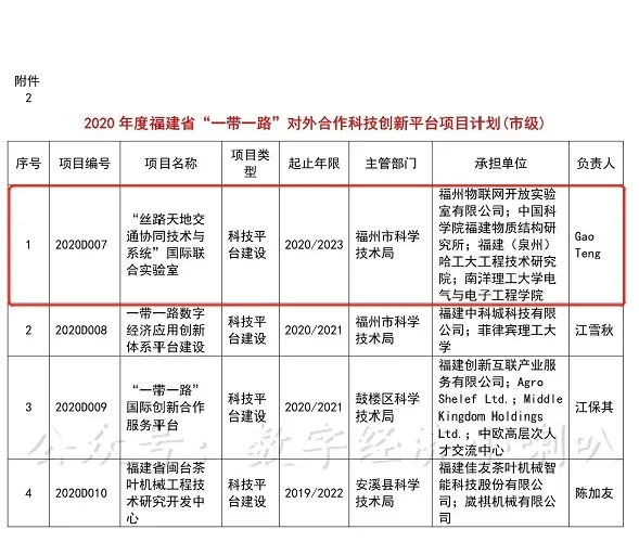 智能交通管理设备