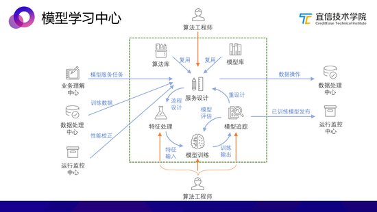 装饰玻璃的定义