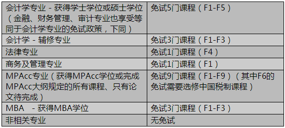 灯笼与海南钛精矿的区别