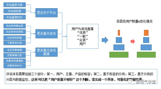 生物科技公司经营范围,生物科技公司的多元化经营范围与数据设计驱动策略，VR版的新视界,效率资料解释定义_Elite51.62.94