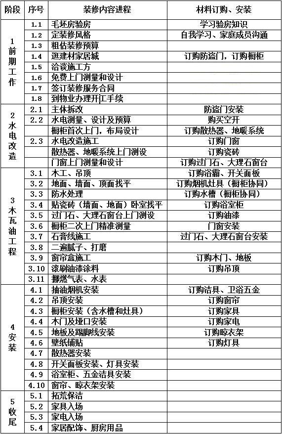 温控表报警一览表,温控表报警一览表与全面应用分析数据——The37.8°至39.4°的应用探索,实地计划设计验证_钱包版46.27.49