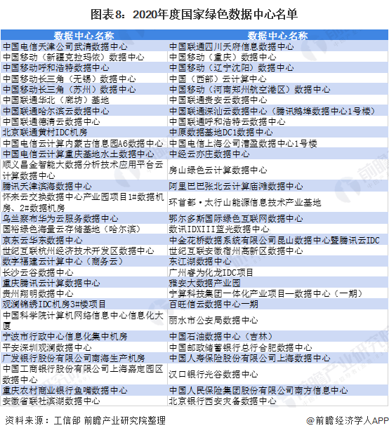 怎样健康减肥快