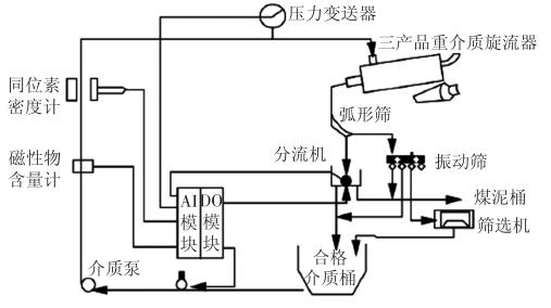 补胎机使用方法,补胎机高效使用方法分析与说明——Harmony系列操作指南,精细设计策略_YE版38.18.61