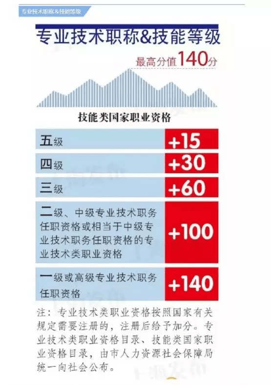 金属络合染料固色方法