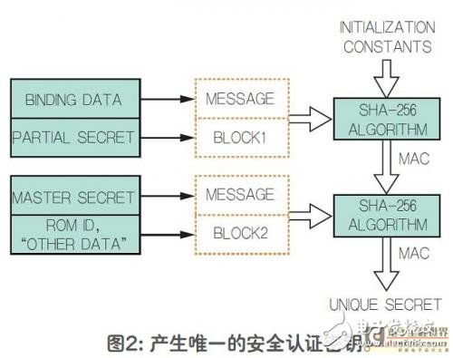 集线器的工作原理是什么技术,集线器的工作原理及实地数据验证执行技术解析 —— 网红版88.79.42,实地数据解释定义_特别版85.59.85