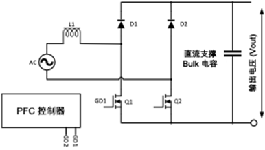 低压熔断器安装方法