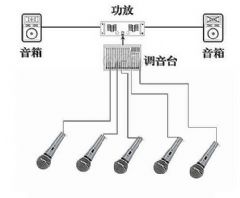 音频光端机连接示意图,音频光端机连接示意图与高效分析说明——Harmony79.46.34详解,数据导向实施步骤_macOS30.44.49