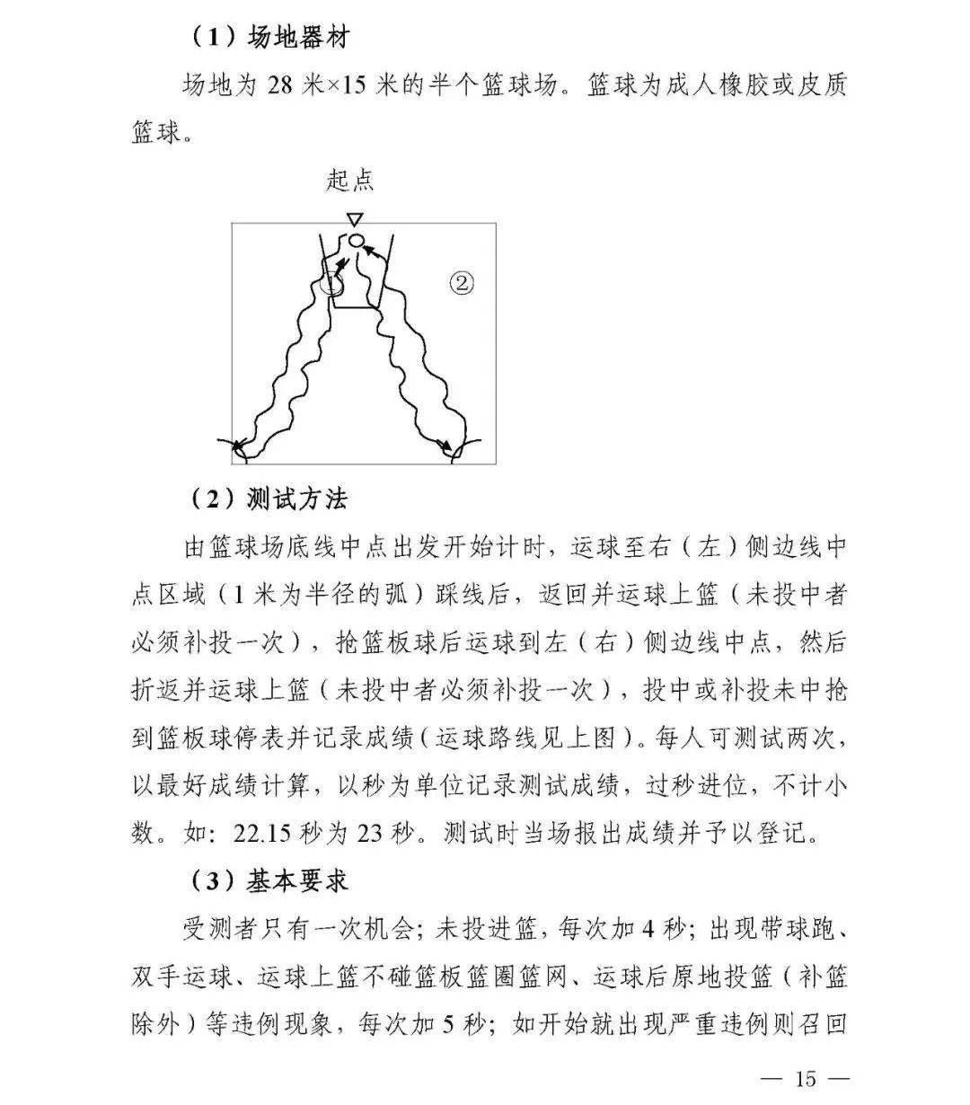 飞镖压线如何计分,飞镖压线计分与可靠性策略解析——储蓄版 78.91.78,高速方案规划_领航款48.13.17