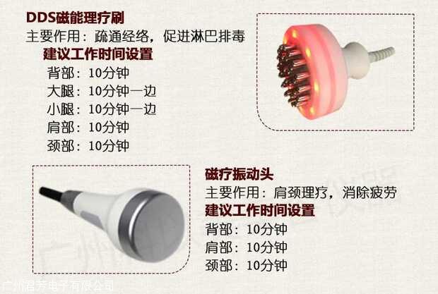 铸锻件与剃毛器工作原理一样吗