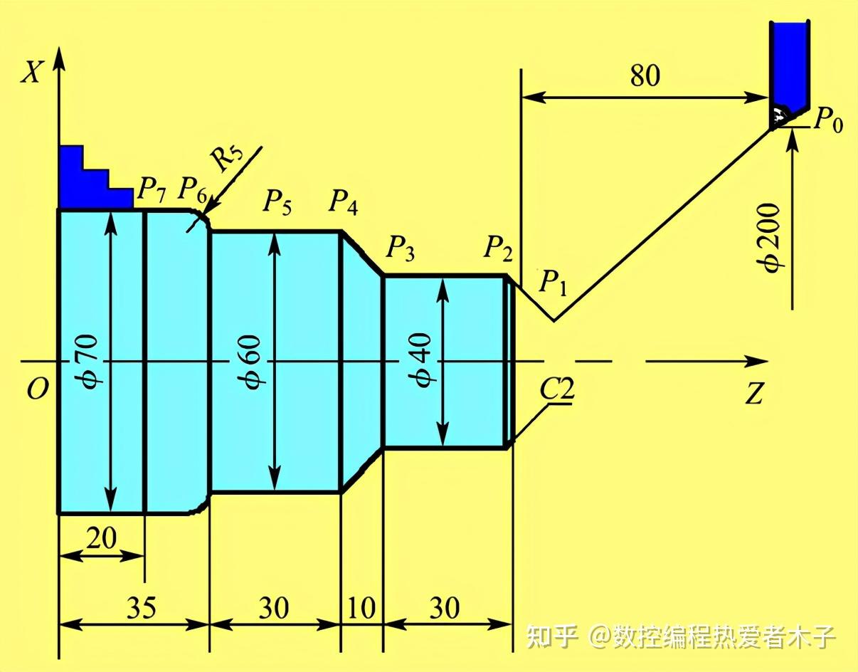 轴类零件加工说明书