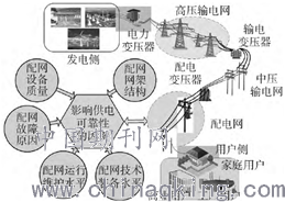 三元催化怎么焊接,三元催化焊接操作策略方案与可靠操作策略探讨,时代资料解释落实_静态版6.21