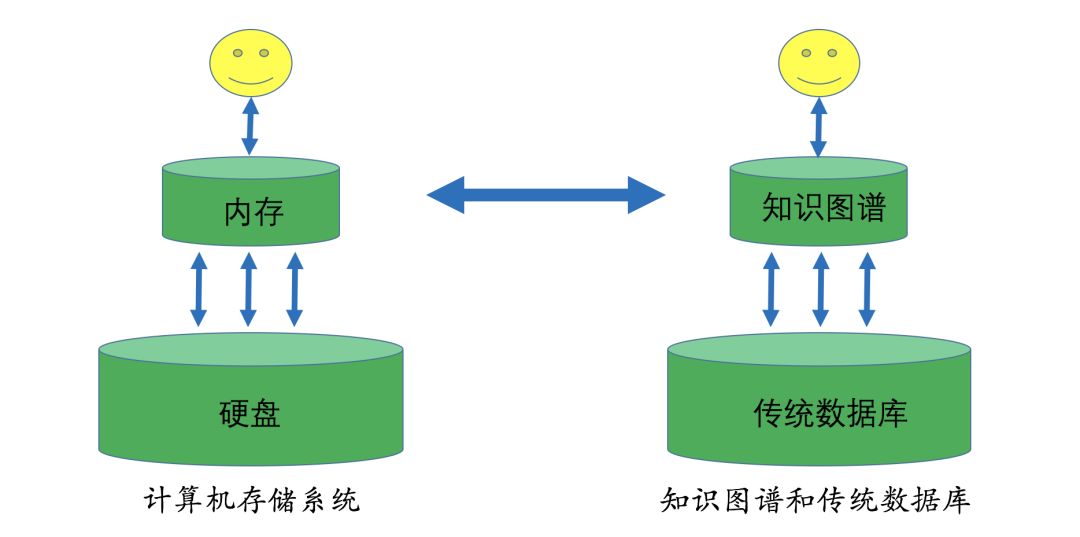 汽车吸音棉厂家,汽车吸音棉厂家，实践验证的解释与定义,数据导向实施步骤_macOS30.44.49