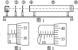 光谱仪滤光片的作用