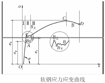 吊钩,抓钩与逃生软梯子的区别,吊钩、抓钩与逃生软梯子的区别及战略方案优化探讨,适用性方案解析_2D57.74.12