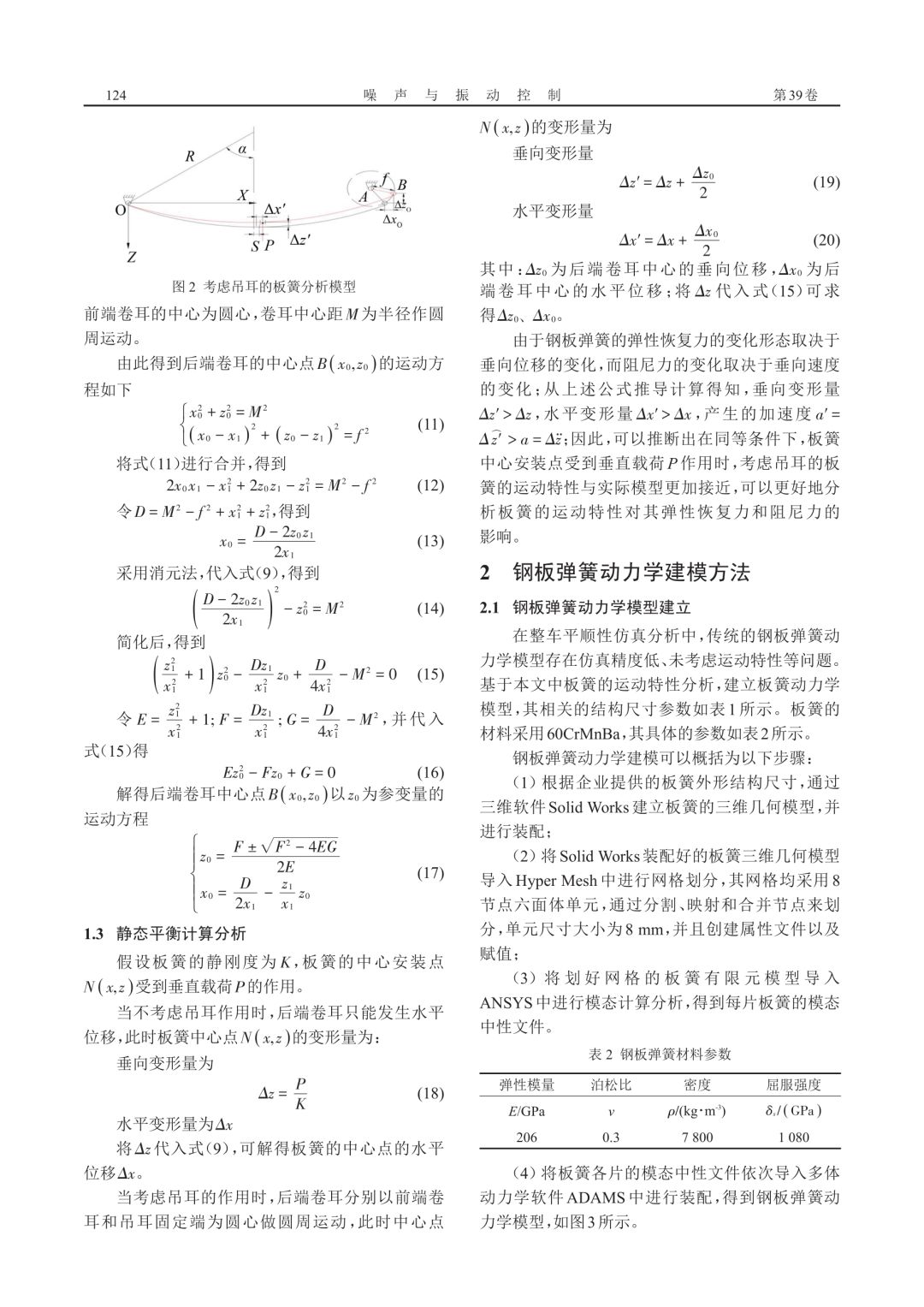 钢板弹簧