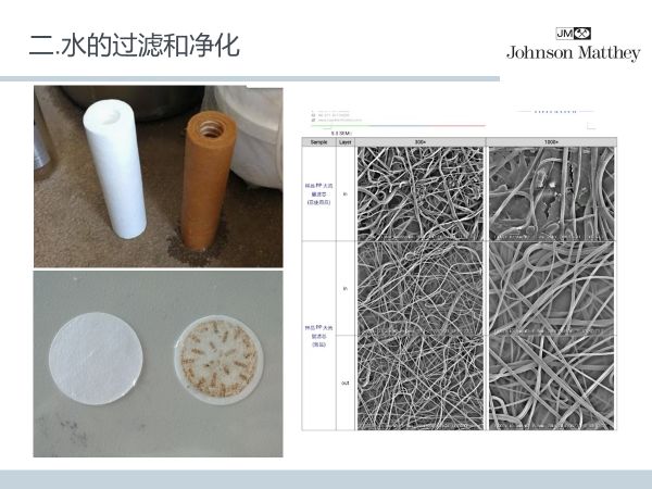 电子辞典与滤芯旋转方向有关系吗,电子辞典与滤芯旋转方向，一项未被察觉的关联与实地数据的解读,实践验证解释定义_安卓76.56.66