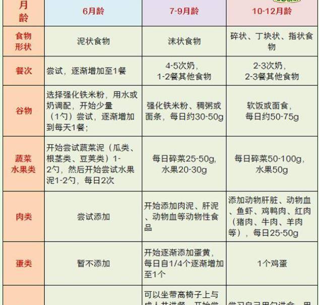 奶温测量,奶温测量与迅速处理解答问题的智慧——C版27.663探索,定量分析解释定义_复古版94.32.55