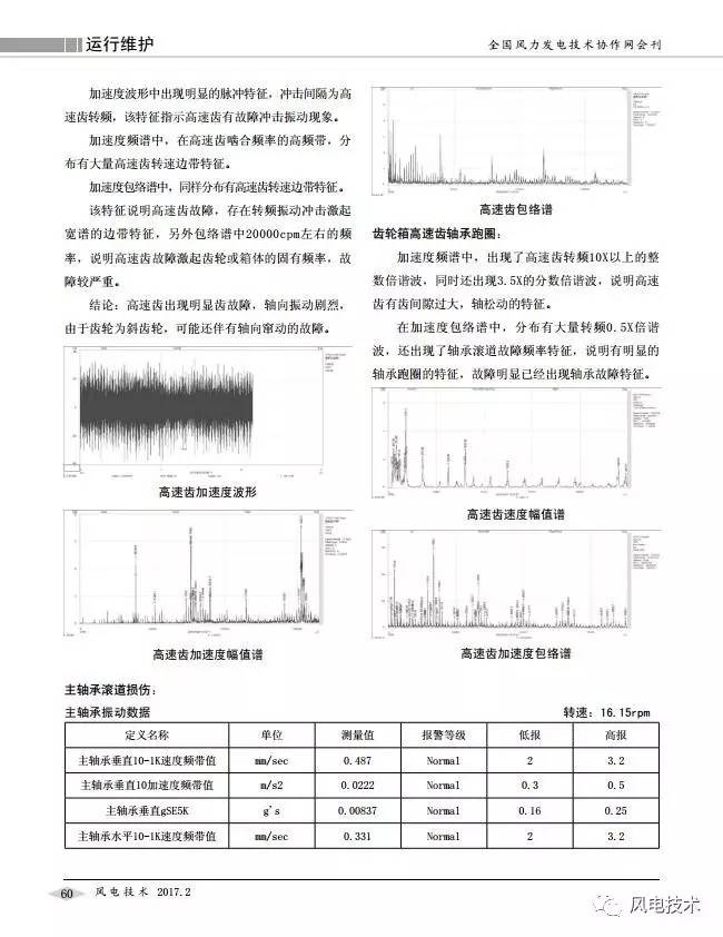 水力发电模型介绍