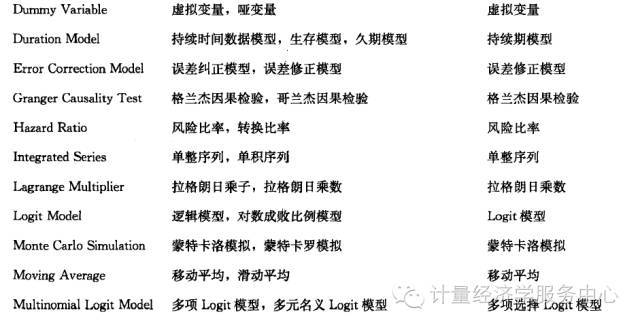 我们需要三件新外套英语,我们需要三件新外套英语，专业解析评估与时尚选择的重要性,精细设计策略_YE版38.18.61