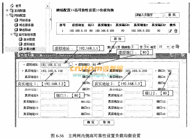 负载均衡网络工程师,负载均衡网络工程师，快捷方案问题解决的新时代先锋,专业解析评估_suite36.135