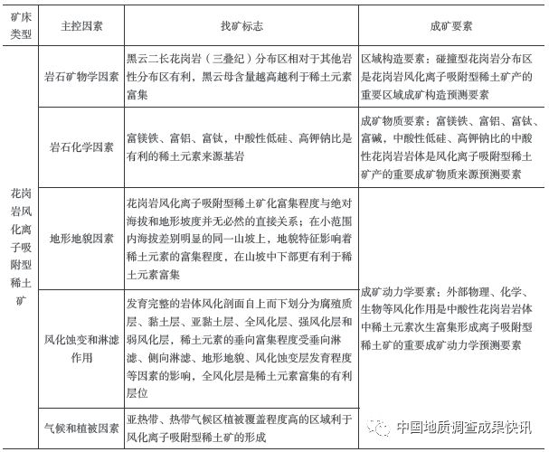 稀土离子液体,稀土离子液体，实证说明解析与复古版探索,最新解答方案__UHD33.45.26