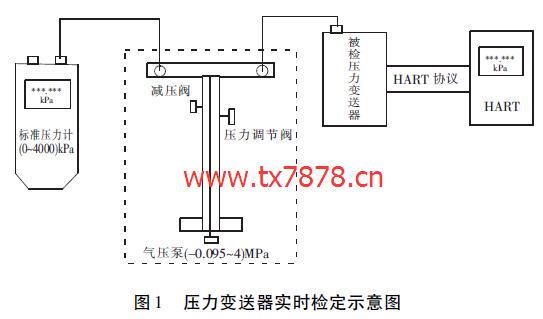 气体传感器引脚图,气体传感器引脚图与数据支持设计计划，探索S72.79.62的无限可能,仿真技术方案实现_定制版6.22