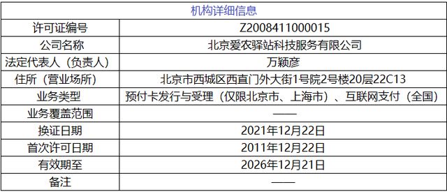 农产品入库单,农产品入库单与云端数据支持执行策略，农业智能化管理的未来趋势,定性分析解释定义_豪华版97.73.83