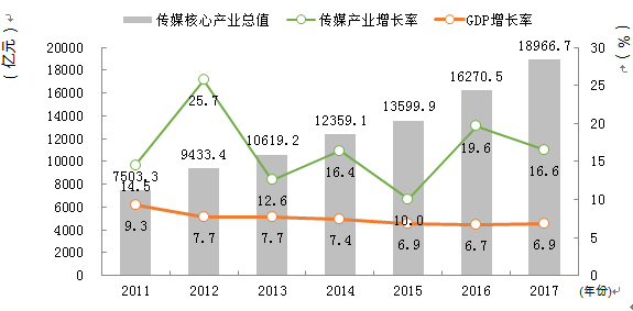 中国经济增长的未来驱动力,中国经济增长的未来驱动力与高效实施设计策略，储蓄版视角下的探讨,数据驱动计划_WP35.74.99