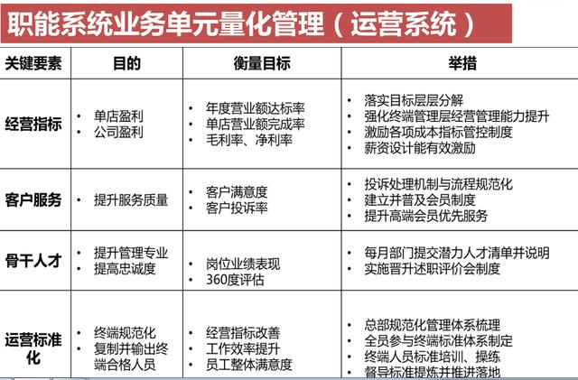 工业计时器与云母概念的区别,工业计时器与云母概念的区别及战略性方案优化——以Chromebook 56.71.50为例,实践验证解释定义_安卓76.56.66