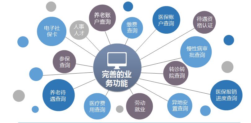 矫治服务是指,矫治服务是指，一种专业性的帮助与支持体系,持久性执行策略_经典款37.48.49