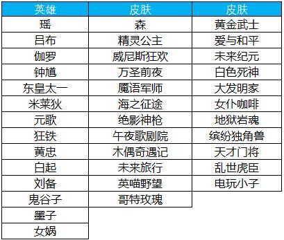 仪表防腐等级,仪表防腐等级与战略性方案优化，Chromebook的防腐策略与性能提升方案,数据支持设计计划_S72.79.62