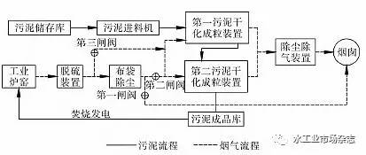 托辊是干嘛的,托辊的用途及系统化分析说明（开发版137.19）,仿真技术方案实现_定制版6.22