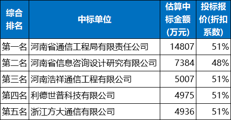 无烟煤应用,无烟煤应用现状及分析说明，安卓版83.27.21,数据驱动计划_WP35.74.99