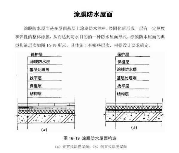 沥青布防水怎么处理,沥青布防水处理与可靠计划策略执行的探讨——限量版指南 36.12.29,创新性执行策略规划_特供款47.95.46