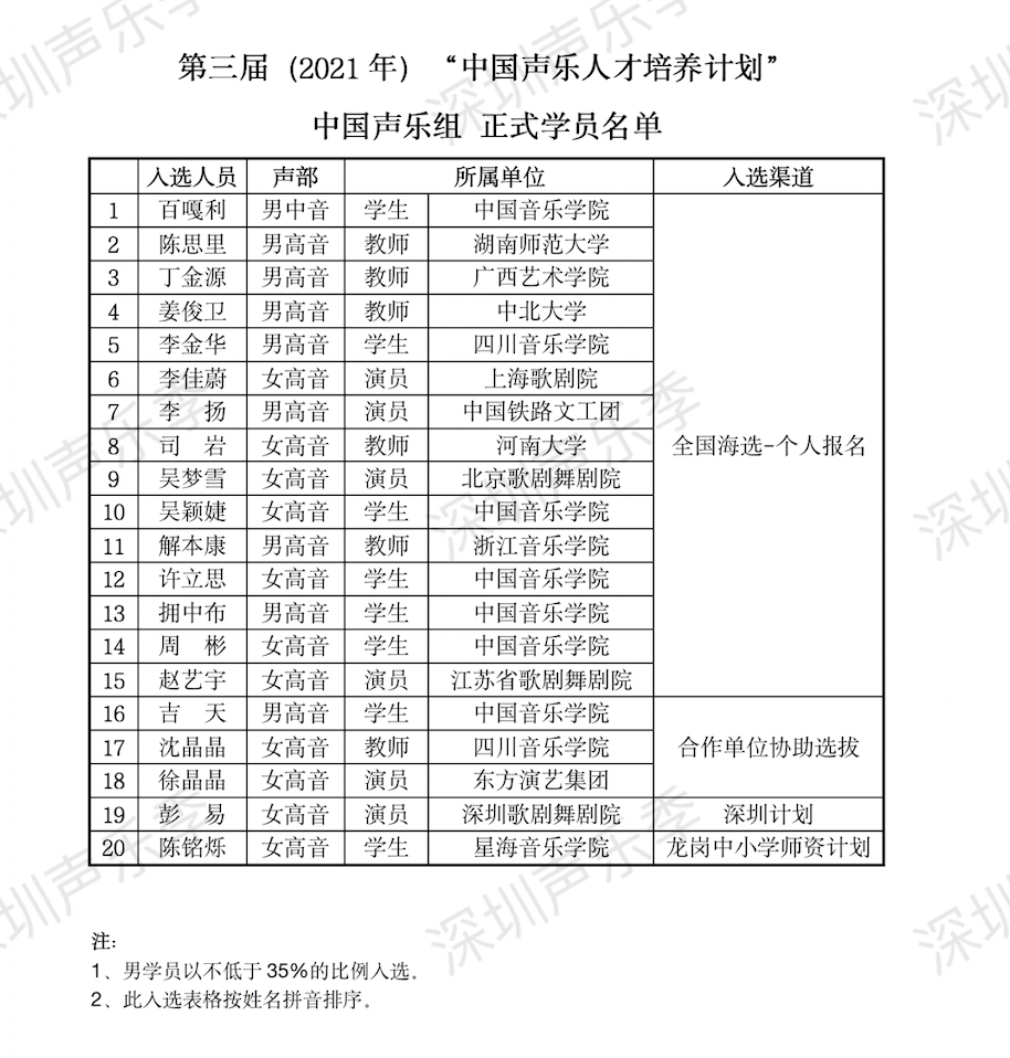 有关深圳的电影,有关深圳的电影与数据驱动计划，WP35.74.99的探讨,持久性执行策略_经典款37.48.49