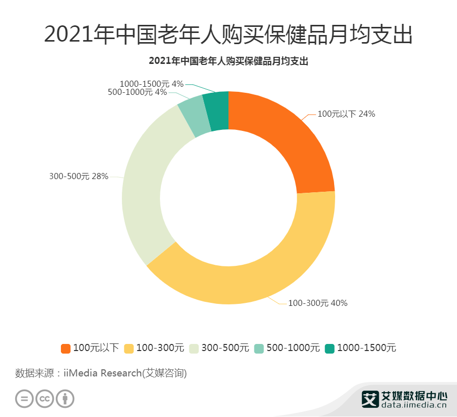 女士成人用品都是什么,女士成人用品的实地数据验证与网红版探索,实时解答解析说明_Notebook65.47.12