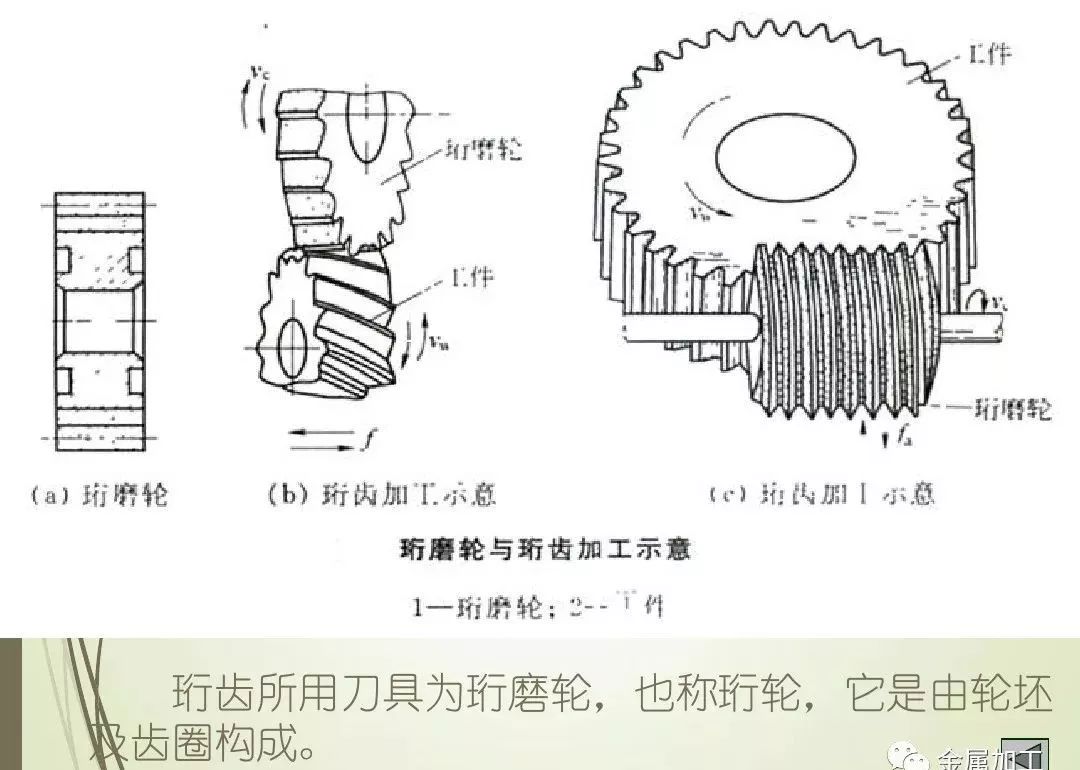 传动轴加工视频,传动轴加工视频，深入理解与定量分析,理论分析解析说明_定制版43.728