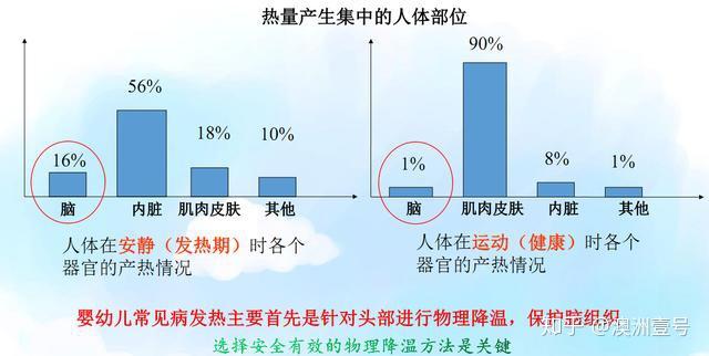 防腐剂的防腐机理,防腐剂的防腐机理与安全解析策略,持久性执行策略_经典款37.48.49