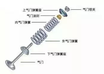 节奏才是王道